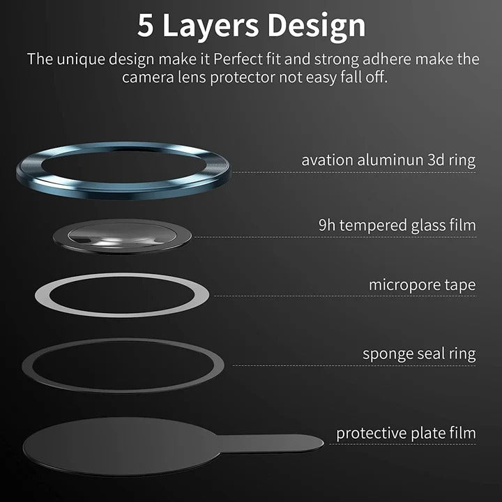 360° Camera Lens Protector for iPhone – Premium Aluminum Alloy Ring